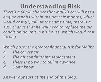 Understanding risk question